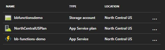 _config.yml